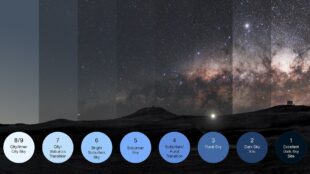 Ciel nocturne étoilé au-dessus d'un horizon éclairé par les lumières d'une ville